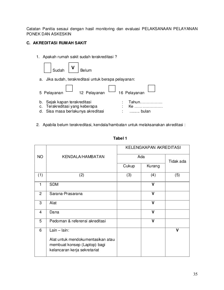 format laporan monitoring dan evaluasi